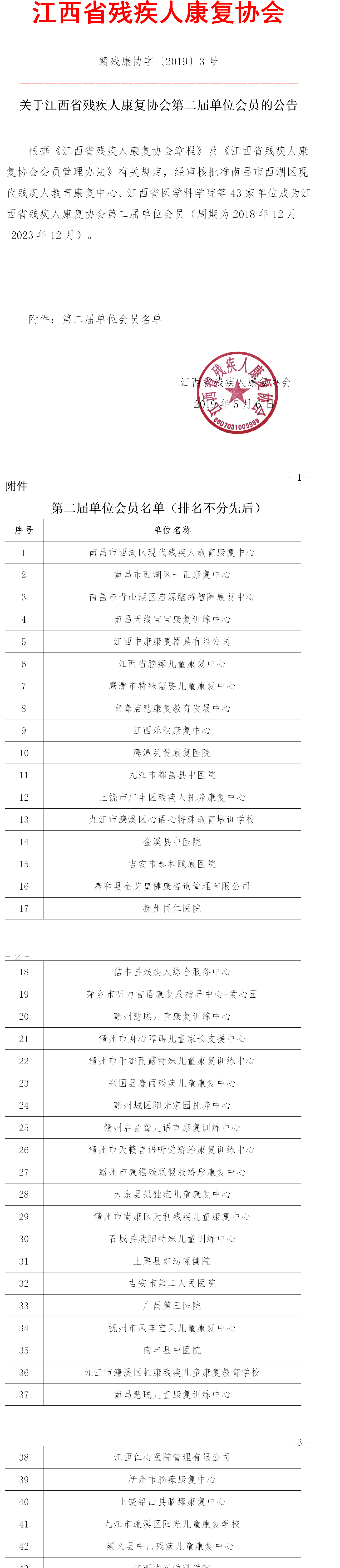 3号文件：关于江西省残疾人康复协会第二届理事会会员单位的公告2019￣003＋（1）.png