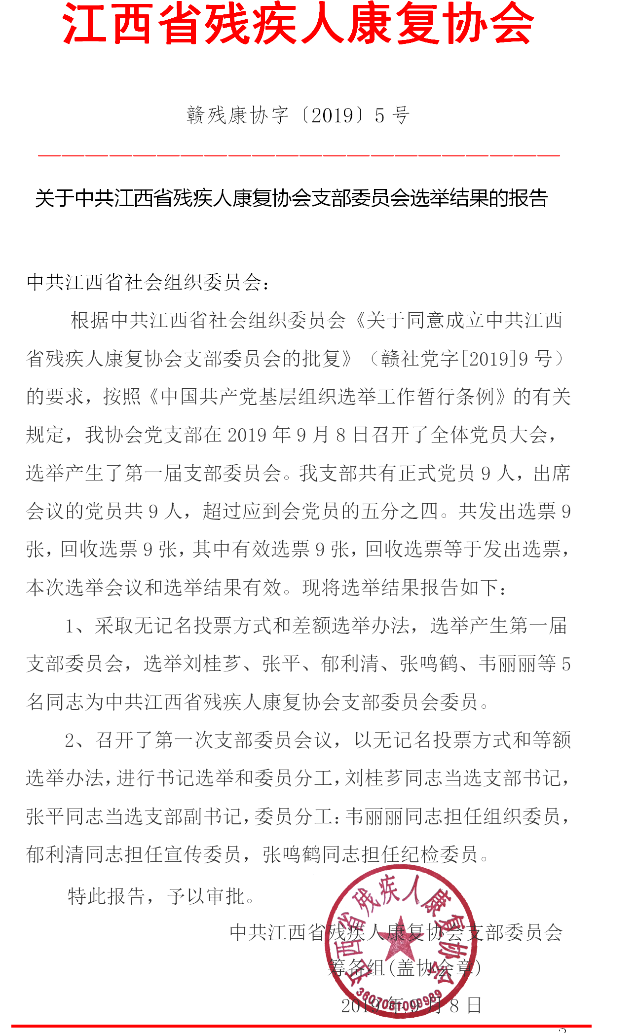 5号文件：关于中共江西省残疾人康复协会支部委员会选举结果的报告.png