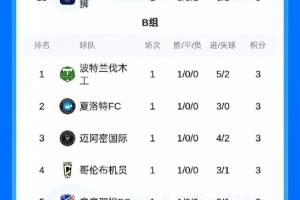 凭什么赢？三点拆解迈阿密国际本场的取胜钥匙