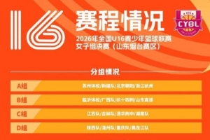 狂飙!U16女篮决赛开战,烟台赛场燃起青春火花