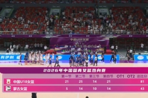 强强交锋！胡瑞燕率中国U18女篮大胜蒙古，三分对决显实力悬殊