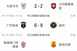 2球优势！山西崇德荣海力克长春喜都，数据称霸中乙赛程